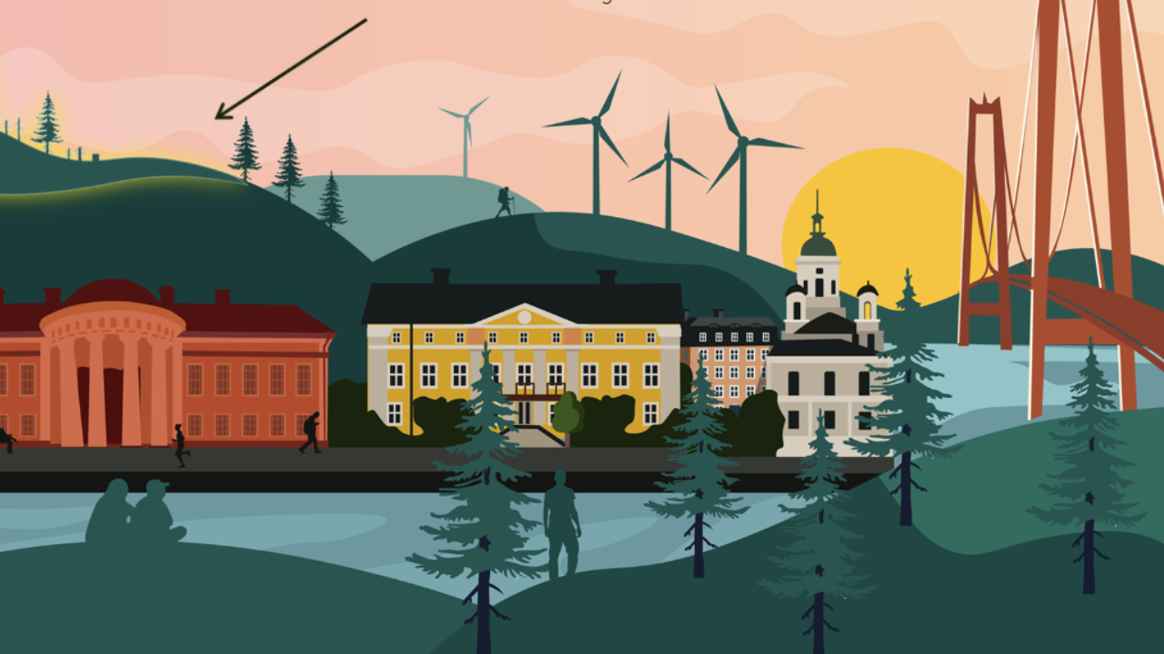 Sida's strategic approach to Environment and Climate, the EMS